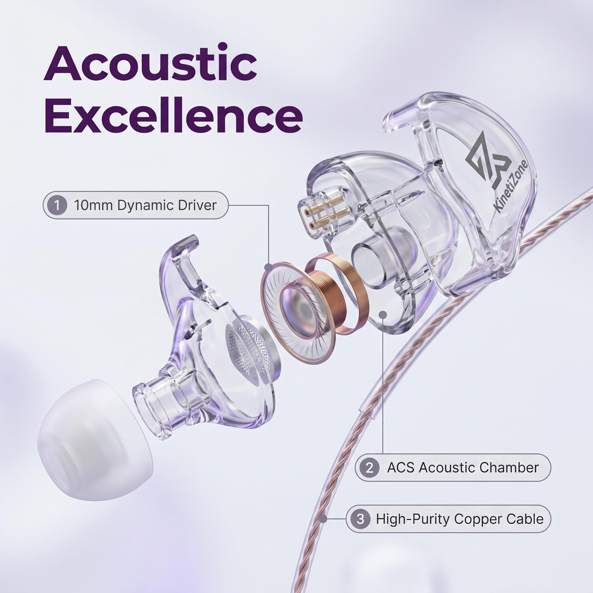 Transparente Hülle ACS Acousti – Earphone Sport Hook Bewertung und Preis