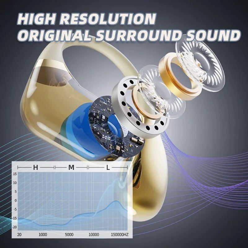 Original Q11 Silikon In-Ear Oh – Earphone Sport Hook Bewertung und Preis