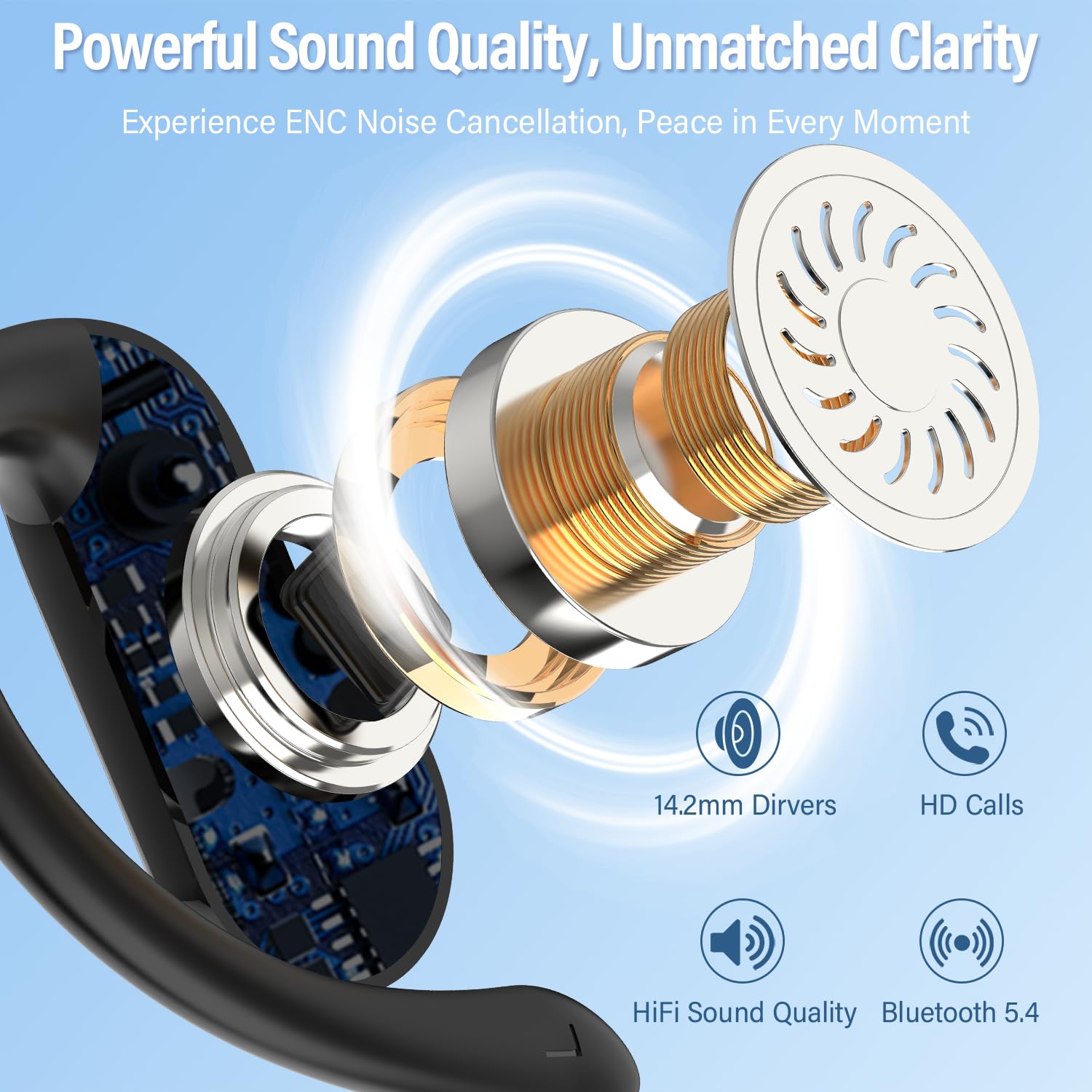 2026 Open-Ear-Ohrhörer Bluetoo – Earphone Sport Hook Bewertung und Preis